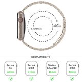 ANLINSER kovinski pašček za apple watch odprta embalaža | Shoptok.si