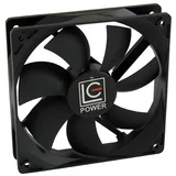 LC-CF-120 120mm ventilator, PWM