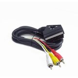  Bidirectional RCA to SCART audio-video cable, 1.8 m, GEMBIRD CCV-519-001 | Eponuda.ba