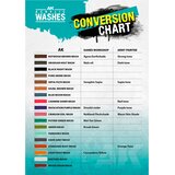 AK Interactive Crimson Veil Wash 18ml - Master Acrylic Wash AK19310 | Eponuda.com