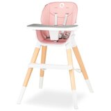 Lionelo dječja hranilica MONA, prirodno drvo bukve, roza, 5g JAMSTVA | shoptok.hr