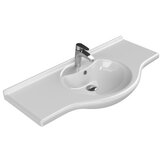 Turkuaz Umivaonik Nil 105 066700-u-01 Cijene