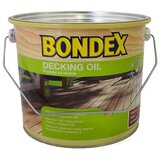 BONDEX Ulje za spoljašnje podove od tvrdog drveta 2.5l bezbojno | Eponuda.com