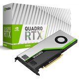Pny NVIDIA Quadro RTX 4000 8GB | Eponuda.ba