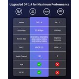 SILKLAND display port 1.4 kabel 5 m – 8K uhd, 4K 144Hz, 2K 240Hz, hdr, g-sync & freesync odprta embalaža | Shoptok.si