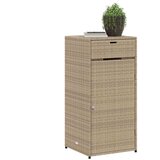  Vrtni ormarić za pohranu bež 55x55x111 cm od poliratana | Eponuda.ba