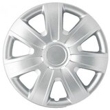  Ratkapne 14” (abs) SJS - 224 Cene