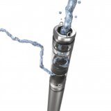  PUMPA GRUNDFOS POTOPNA SQ 2-70 Cijene