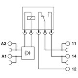  1 ST Phoenix Contact PLC-RSC-24DC/21/EX Cijene
