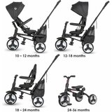 Coccolle Tricikel Spectra Plus Črna | Shoptok.si