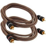 Proson Kabel Arctic 2RCA - 2RCA 2m | shoptok.hr