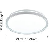 Eglo Bijela LED stropna svjetiljka SELUCI – | shoptok.hr