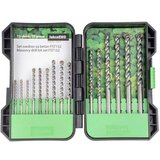 AHAC (Iskra) ISKRA burgije za beton 15 kom. | ePonuda.com