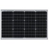 Mali Solarni Panel 40W 12V SOLE MONO – Visoka Iskoristivost Cijene