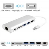 Fast Asia Adapter konvertor TIP C na HDMI + 2xUSB 3.0 + SD+ TIP C + RJ45 Cene