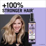 Schwarzkopf Gliss Blonde Perfector regenerator u spreju 200ml | ePonuda.com