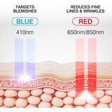 Rio Fcaa LED-maska za obraz 1 kos | Shoptok.si