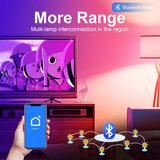 GY pametna led rgb zatemnljiva žarnica z bluetooth povezavo odprta embalaža | Shoptok.si
