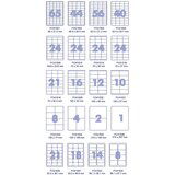  Etikete Forpus 66 x 33,8 mm | shoptok.hr