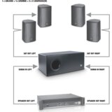 Ld Systems Subwoofer SUB 88 2x8" 200W rms - - Audio-Kondric | Shoptok.si