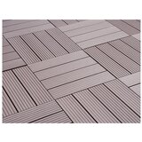 SAMOPEV Stil WPC klik ploče Solid-Light Grey 4 kom Cijene