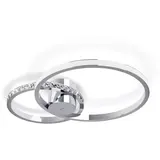 LED plafonska rasveta