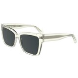 Calvin Klein Jeans ckj24606s sarena Cijene
