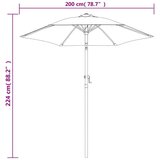  Suncobran plavi 200 x 224 cm aluminijski | shoptok.hr