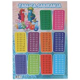 Tts Tablica sabiranja A4 | Eponuda.ba