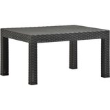  Garnitura 4-delna z blazinami pp antracitna | Shoptok.si