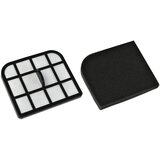 Sencor HEPA Filter SVX 040 za Usisavač SVC 1030 (CAT & DOG) Cijene