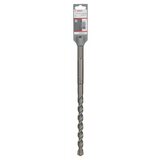 Bosch Udarno svrdlo SDS-max-4 Cijene