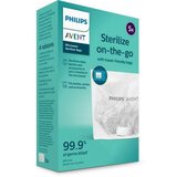  Poklopac za Mikrovalnu Pećnicu s Ventilom Philips | shoptok.hr