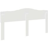  Uzglavlje s uzglavljem Sjajno bijelo 200 cm Konstruirano drvo | shoptok.hr