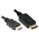 E-green Kabl DP 1.4-HDMI 2.0 M/M 1.8m crni Cene