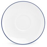 BonBistro Bijeli porculanski čajni tanjurić ø 14,5 cm Basic White – Cijene