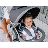 Lionelo dječja kolica ELIA plava navy + zaštita za noge, od komaraca, 5G JAMSTVA | shoptok.hr