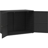  Vrtni ormarić za pohranu crni 100x55,5x80 cm poli ratan | shoptok.hr