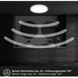 BRILO plafonjera led 18 w 2400 lm 4000 k senzor o | shoptok.hr