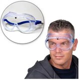 Kinzo Zaštitne Naočare | Eponuda.com