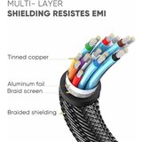Ugreen DP kabel 1.4 8K 1m - polbyag | Shoptok.si