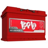 Topla automobilski akumulator topla energy (100 ah, 12 v) Cijene
