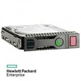 HP HPE 480GB SATA 6G Read Intensive SFF SC Multi Vendor SSD Cijene