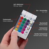 BRILONER 7404-016 - led rgbw prigušiva nadgradni led panel/22W/230V 4000K + daljinski upravljač | Eponuda.com