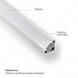 Bb Link LED PROFIL LL-ALP007-R | ePonuda.com