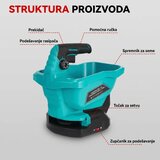 Smania SpreadFlow&amp;trade; akumulatorski rasipač semena i soli Slike