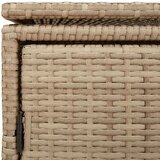  Vrtni ormarić za pohranu bež 110x55x60 5 cm od poliratana | shoptok.hr