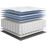  Madrac s džepičastim oprugama srednji 160 x 200 cm | Eponuda.com
