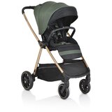 Cangaroo Hydra 3u1 kolica za bebe i-Size CAN60210 | Eponuda.com