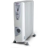 Tesy CB2512E01 radijator cene